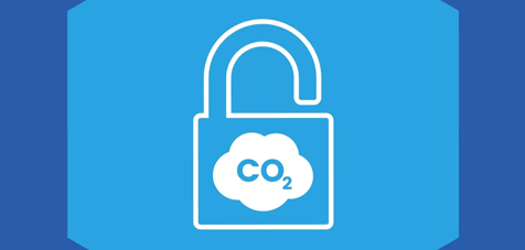 An illustration of a padlock on a light blue background, with a CO2 cloud on the front.