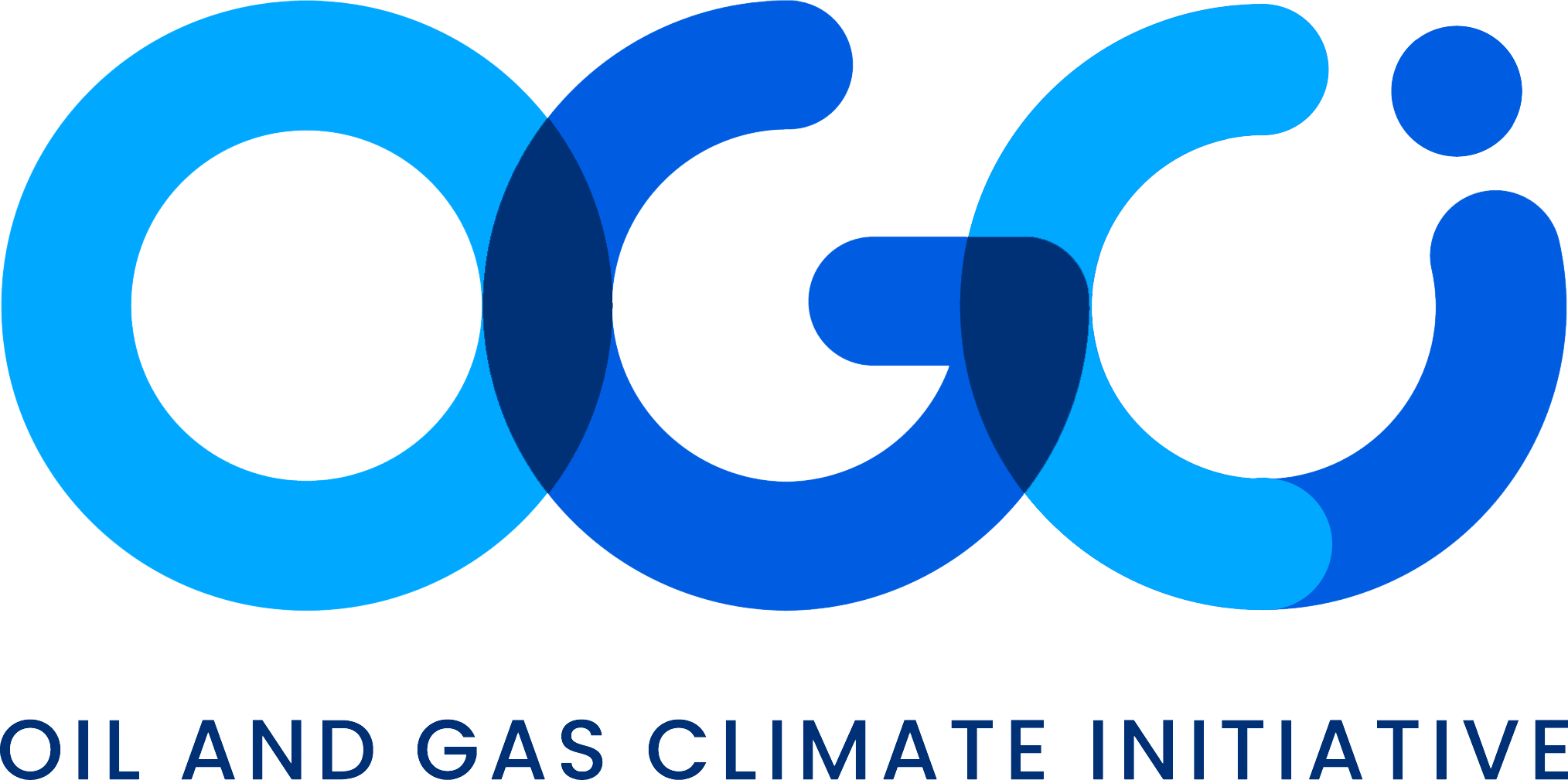 OGCI Logo